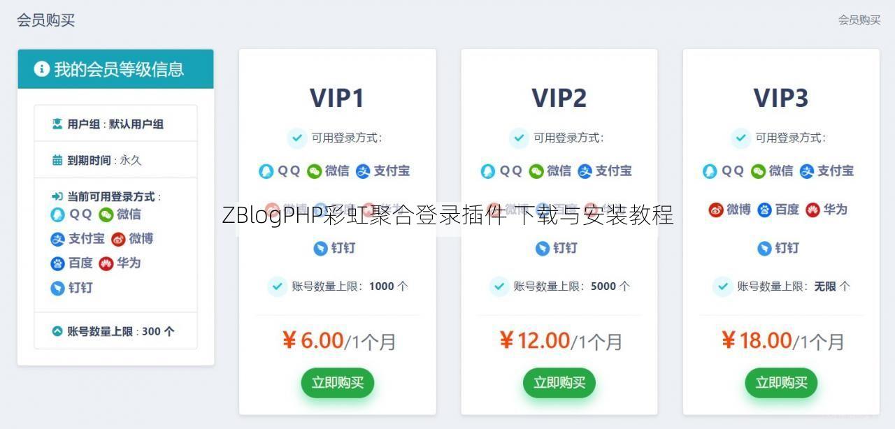 ZBlogPHP彩虹聚合登录插件 下载与安装教程